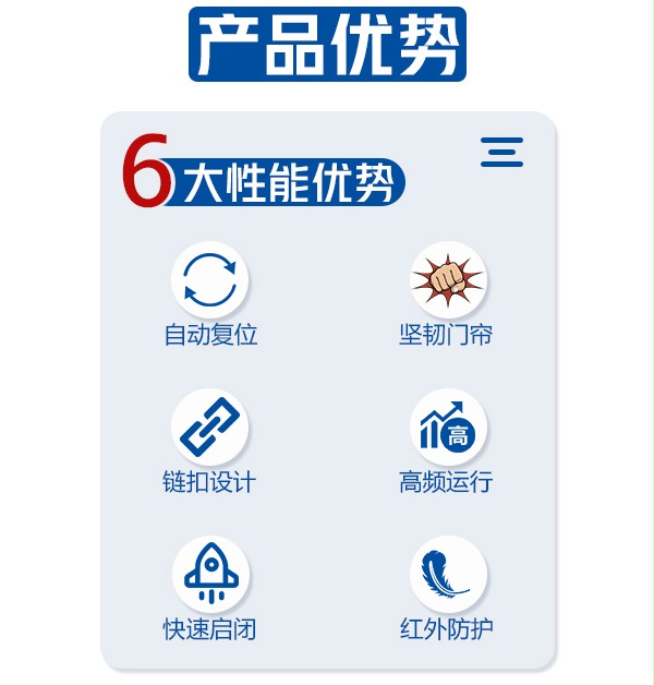 拉鏈快速門 拉鏈快速門